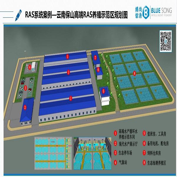 云南保山高端漁業(yè)產(chǎn)業(yè)園設(shè)計(jì)系統(tǒng)工程